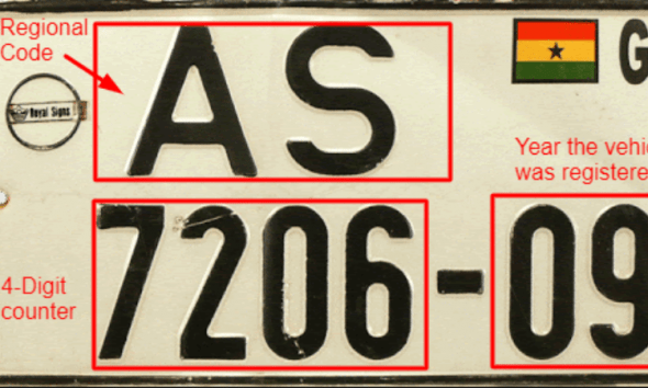 vehicular number plates